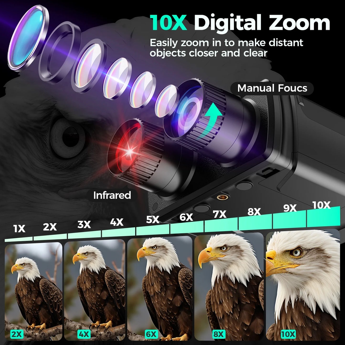 Night Vision Goggles, 10X Digital Night Vision Binoculars, 7 Level Infrared Binoculars, 32GB HD Photo and Video Type-C Rechargeable